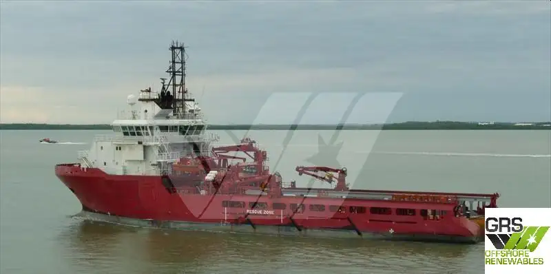 Kapal suplai untuk dijual