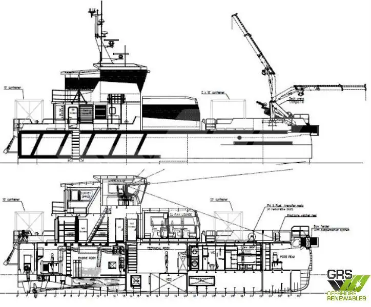 Kapal layanan ladang angin untuk dijual