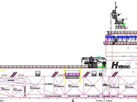 Kapal lepas pantai & layanan untuk dijual