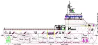 Kapal pasokan platform (PSV) dijual