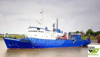 Dukungan penyelaman untuk dijual