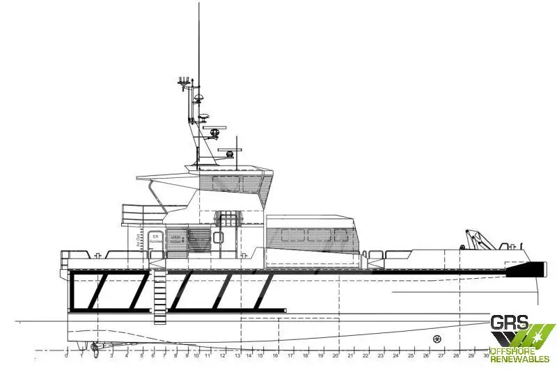 Kapal layanan ladang angin untuk dijual