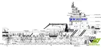 Kapal pasokan dijual