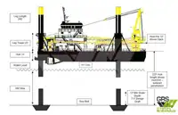 Rig pengeboran lepas pantai untuk dijual