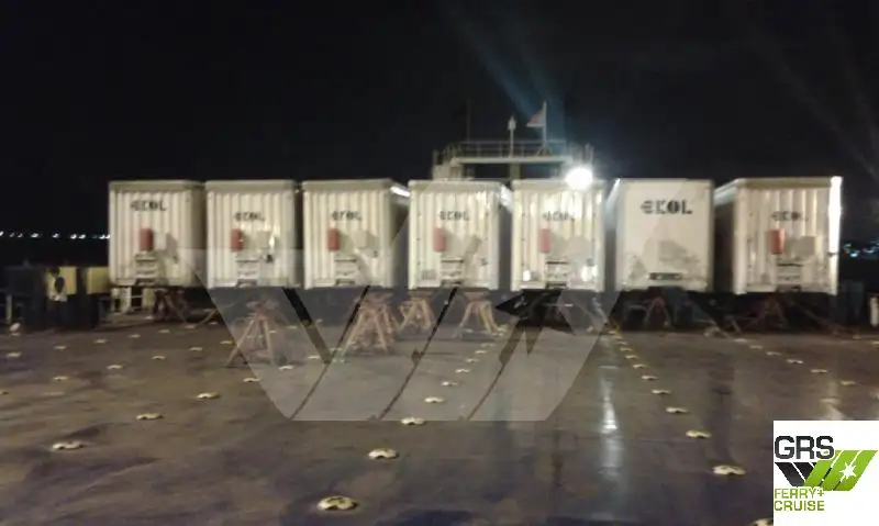 Kapal Ro-Ro untuk dijual
