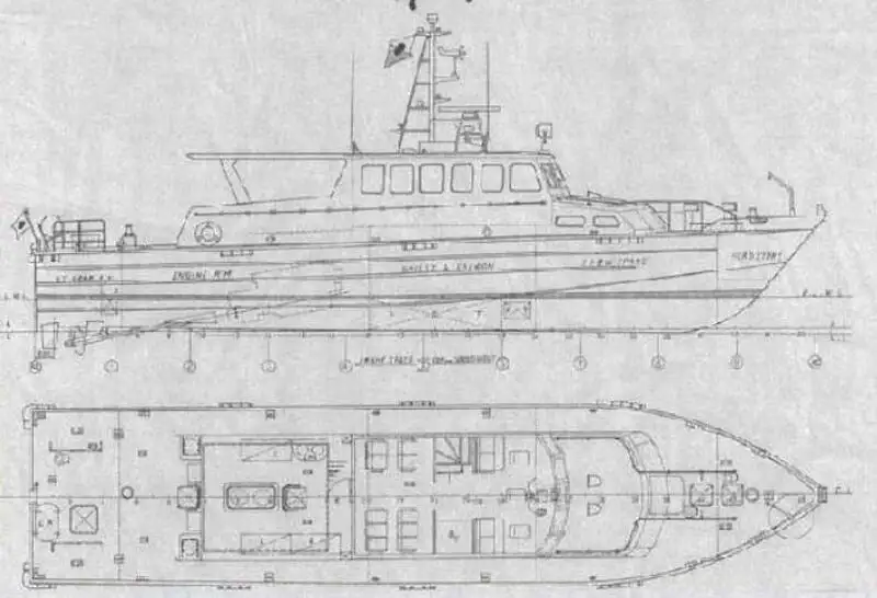 Kapal pandu untuk dijual