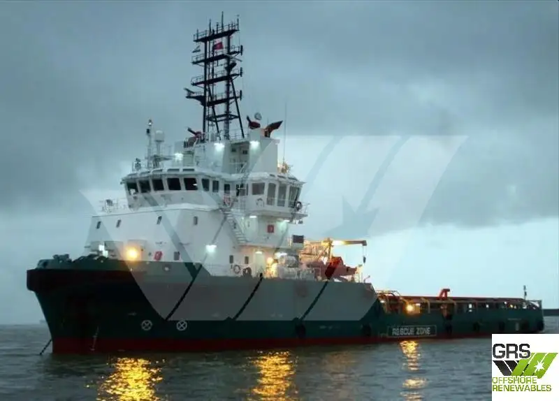 Kapal suplai untuk dijual