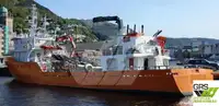 Kapal survei untuk dijual
