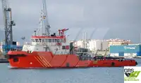 Kapal suplai untuk dijual