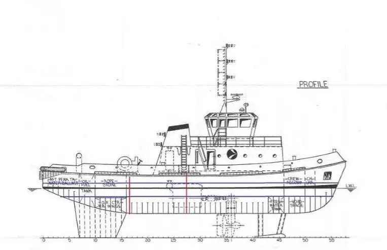 Kapal tunda untuk dijual