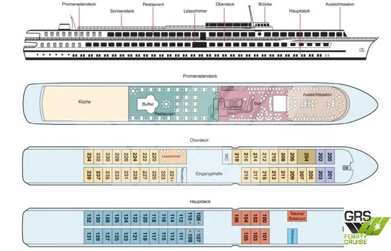 Kapal pesiar untuk dijual