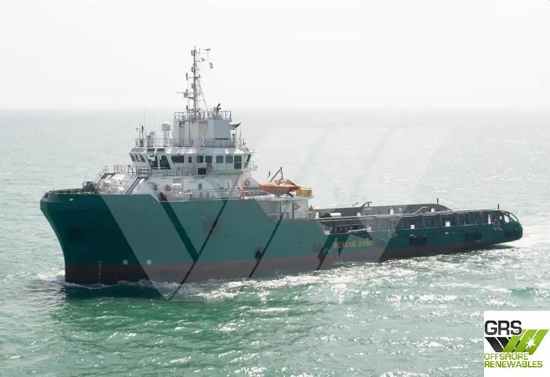 Kapal suplai untuk dijual