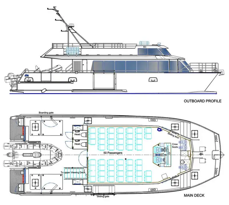 Kapal pesiar untuk dijual