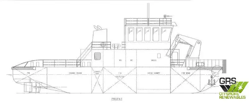 Kapal Kerja untuk dijual