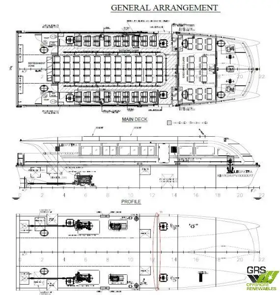Kapal feri untuk dijual