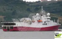 Kapal survei untuk dijual