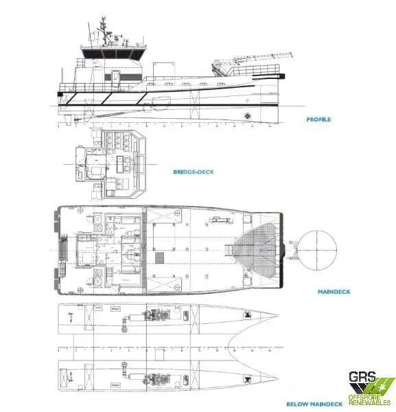 Kapal layanan ladang angin untuk dijual