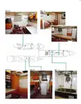 Kapal penelitian dijual