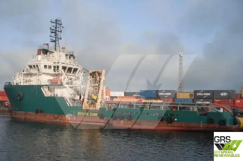 Kapal suplai untuk dijual