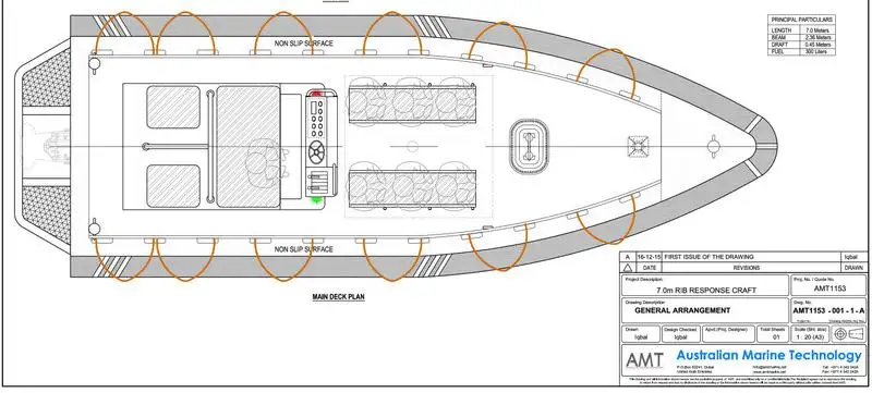Perahu karet kaku untuk dijual