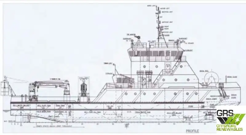 Kapal suplai untuk dijual