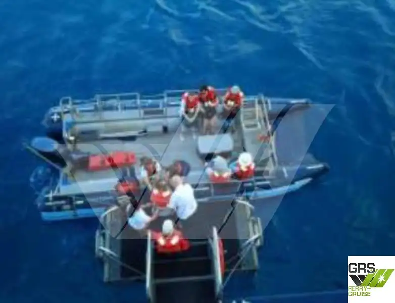 Kapal pesiar untuk dijual