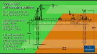 Rig pengeboran lepas pantai untuk dijual