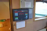Kapal Ro-Ro untuk dijual