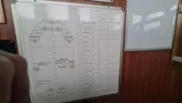 Kapal suplai untuk dijual