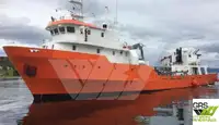 Kapal survei untuk dijual