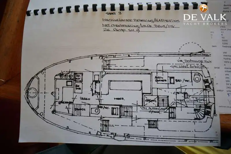 Kapal penelitian untuk dijual