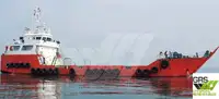 Kerajinan Pendaratan, Tank dijual