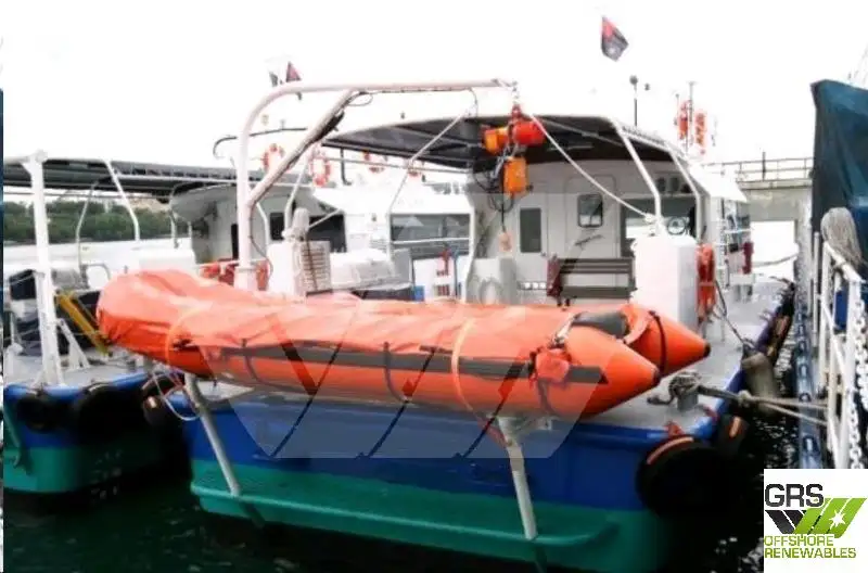 Kapal survei untuk dijual