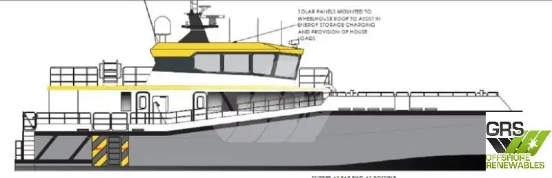 Kapal layanan ladang angin untuk dijual