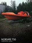 Kapal penyelamat dijual