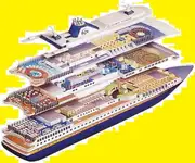 Kapal pesiar untuk dijual