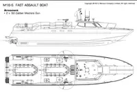 Kapal patroli untuk dijual