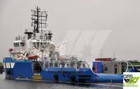 Kapal survei untuk dijual