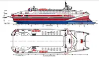 Ro-Ro ship dijual