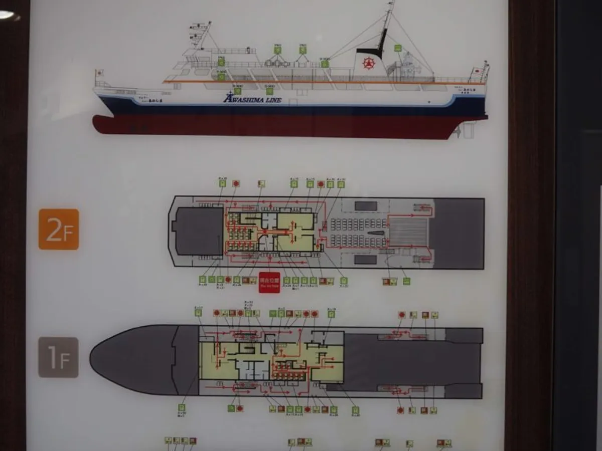 Kapal RoPax untuk dijual