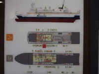 Kapal RoPax untuk dijual