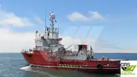 perahu kerja dijual