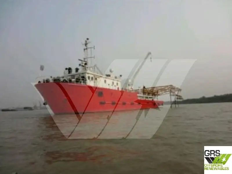 Kapal survei untuk dijual