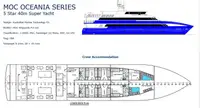 Kapal cutter untuk dijual