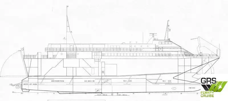 Kapal Ro-Ro untuk dijual