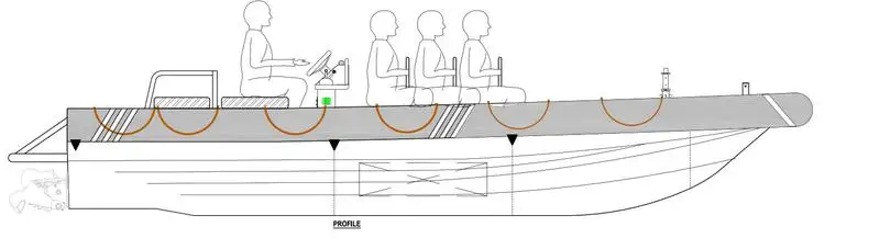 Perahu karet kaku untuk dijual