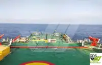 Kapal survei untuk dijual