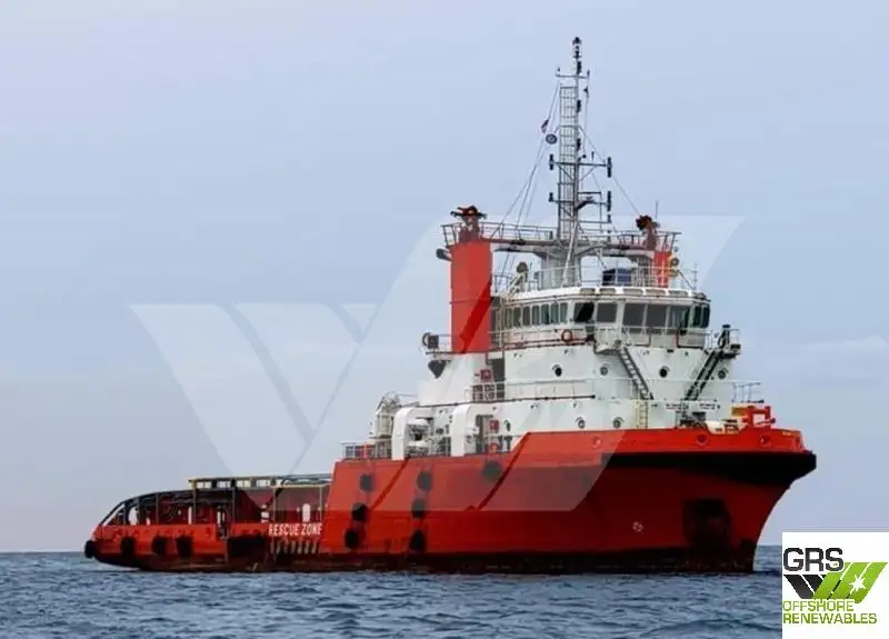 Kapal suplai untuk dijual