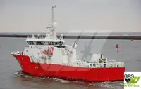 Kapal survei untuk dijual