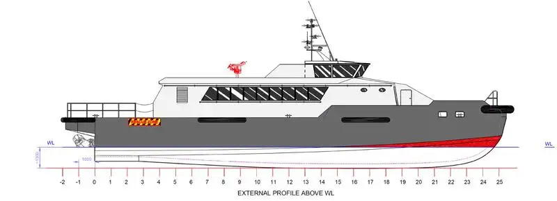 Kapal feri untuk dijual